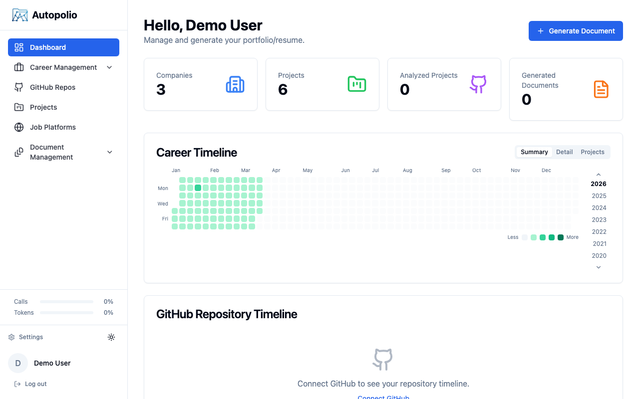 Dashboard and career timeline view