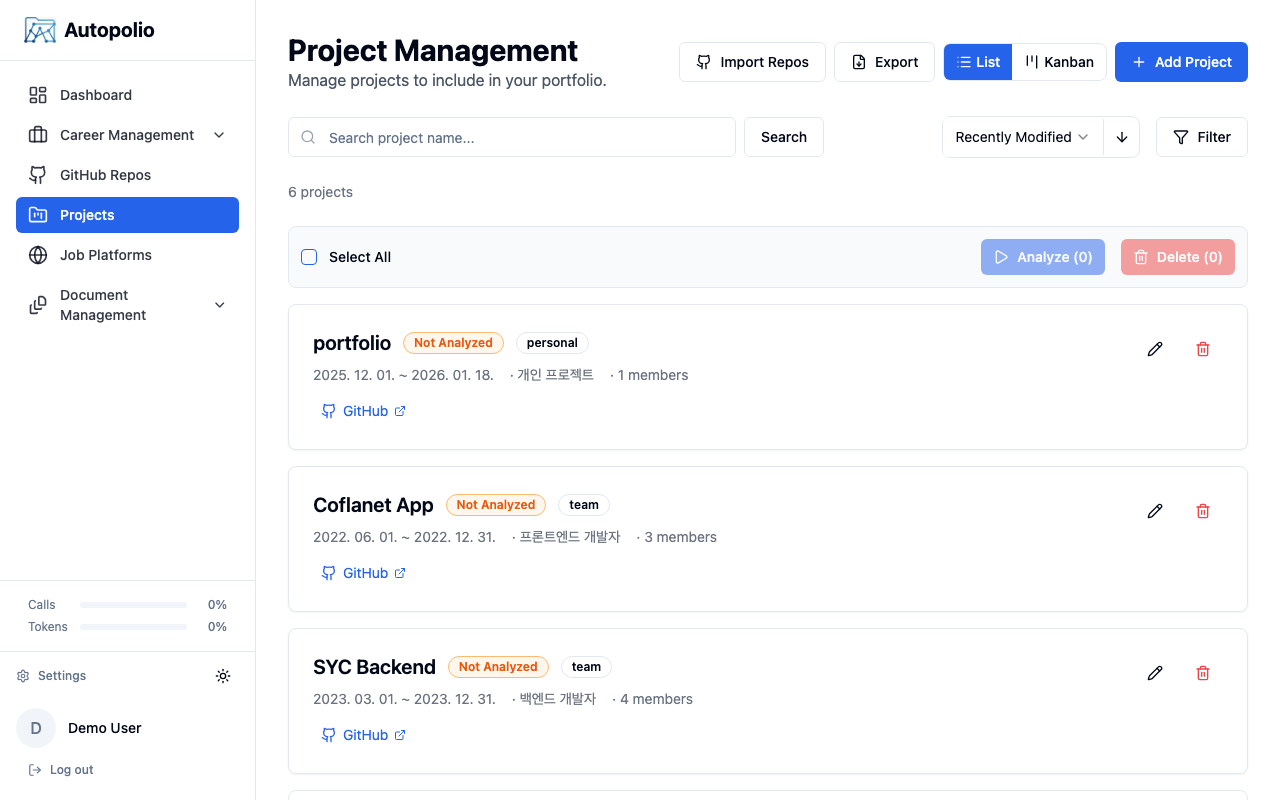 Project management view